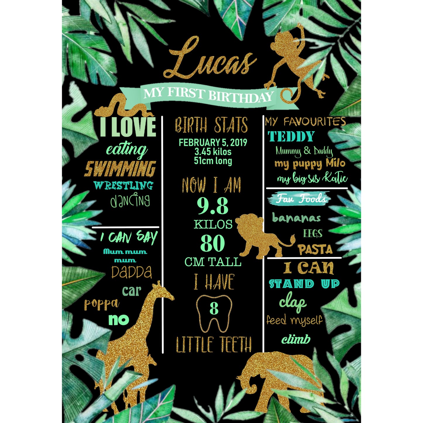 Jungle themed Chalkboard Birthday poster