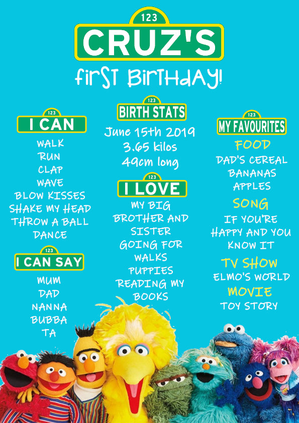 Sesame Street Birthday poster (BLUE)