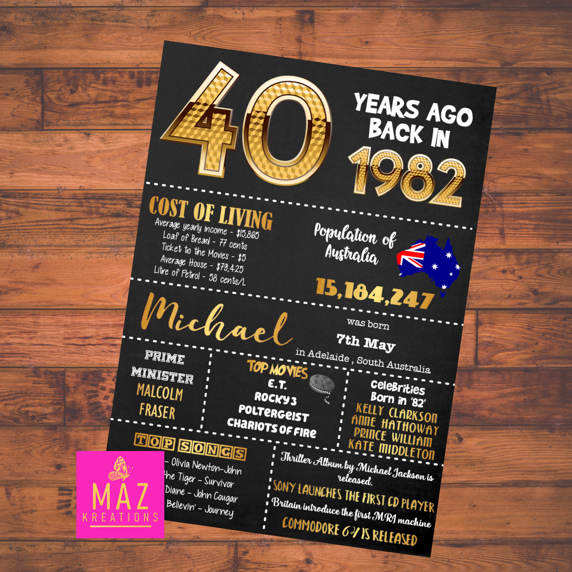 Back in 1983 Newspaper Poster Printable 40th Birthday -  Portugal